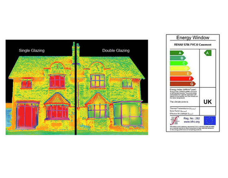 energy efficiency